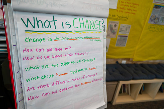 Grade School Presentation Asking Students To Define Change The World