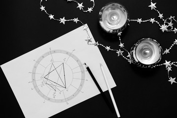 Astrological natal chart on a black background
