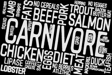 Carnivore eat meat motivation lettering.