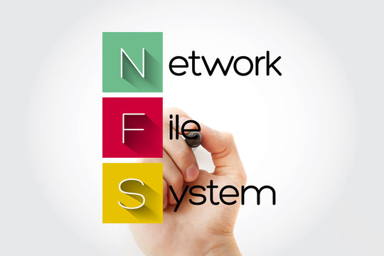 NFS - Network File System acronym with marker, technology concept background