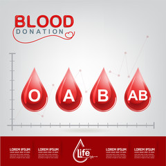Blood Donation Vector Concept Begin New Life Again 