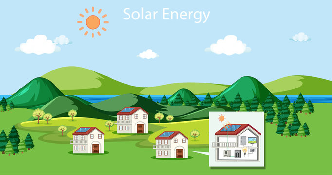 Scene with houses using solar energy