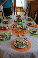 table for easter