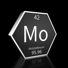 Periodic Table Element Molybdenum Rendered Metal on Black on Black