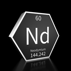Periodic Table Element Neodymium Rendered Metal on Black on Black