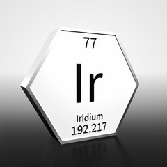Periodic Table Element Iridium Rendered Black on White on White and Black