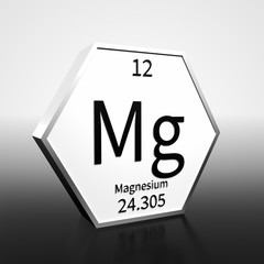 Periodic Table Element Magnesium Rendered Black on White on White and Black
