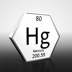 Periodic Table Element Mercury Rendered Black on White on White and Black