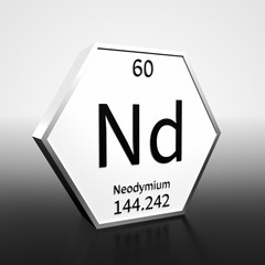 Periodic Table Element Neodymium Rendered Black on White on White and Black