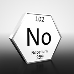 Periodic Table Element Nobelium Rendered Black on White on White and Black
