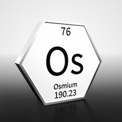 Periodic Table Element Osmium Rendered Black on White on White and Black