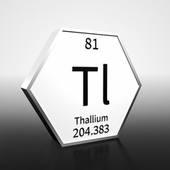 Periodic Table Element Thallium Rendered Black on White on White and Black