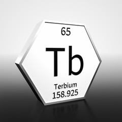 Periodic Table Element Terbium Rendered Black on White on White and Black