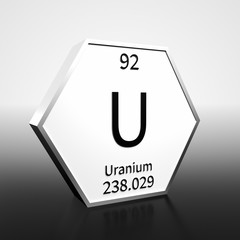 Periodic Table Element Uranium Rendered Black on White on White and Black