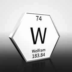 Periodic Table Element Wolfram Rendered Black on White on White and Black