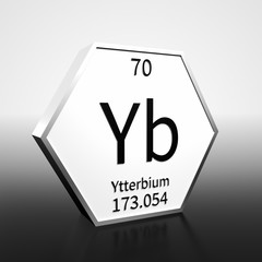 Periodic Table Element Ytterbium Rendered Black on White on White and Black
