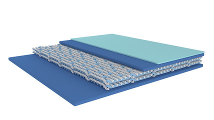 3D Images for Felt and Paper Industries