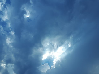 blue sky with clouds and sun