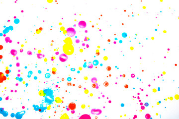 Acrylic Paint Blobs Splatters and spots for Background
