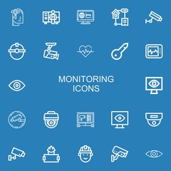 Editable 22 monitoring icons for web and mobile