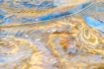 Water shapes and textures