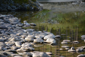 river and rocks