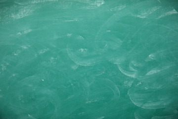 Dirty green chalkboard as background. Space for text