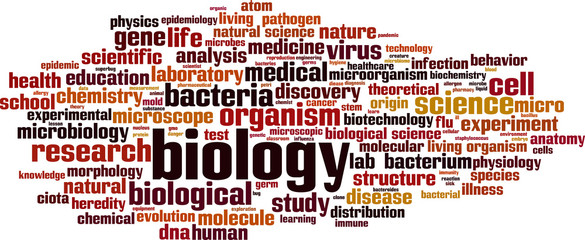 Biology word cloud