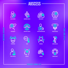 Abscess thin line icons set. Joint, abdominal, brain, intestine, lung, liver, superficial abscess, x-ray research method, intoxication, fever, general malaise, empyema. Vector illustration.