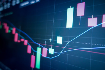 Stock market graph and ticker for businese analysis on LED screen monitor. Finance, Investing and exconomic concept.
