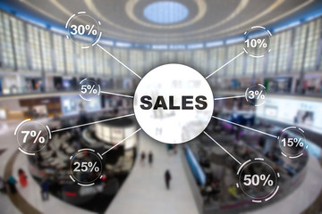 Sale discount concept. Inscription Sales on blurred shop background.