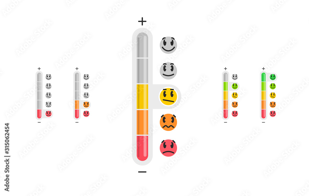 Poster Modern user satisfaction meter with five funny emoticons - vertical version. Easy to use for your website or presentation.