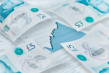 Five pound notes on finance graph