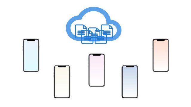 Cloud sharing between multiple mobile phone 2D animation of a file being shared