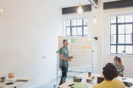 Male designer at whiteboard leading conference room meeting