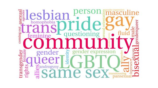 Community LGBTQ animated word cloud on a white background. 