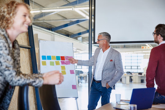 Businessman pointing to adhesive notes on flipchart in conference room meeting
