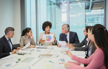 Businesswoman with pie chart leading conference room meeting