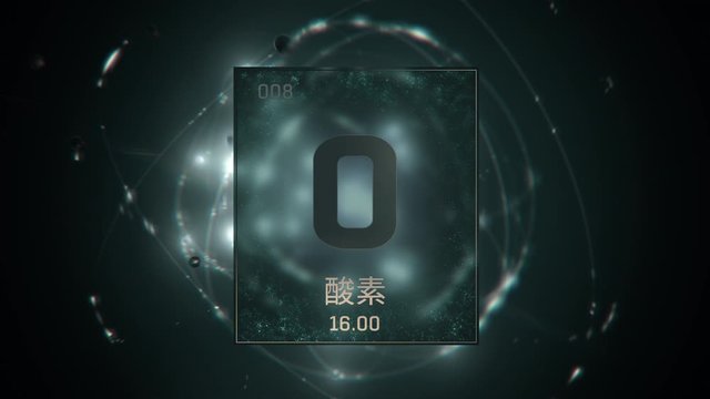 Oxygen as Element 8 of the Periodic Table. Seamlessly looping 3D animation on green illuminated atom design background orbiting electrons name, atomic weight element number in Japanese language