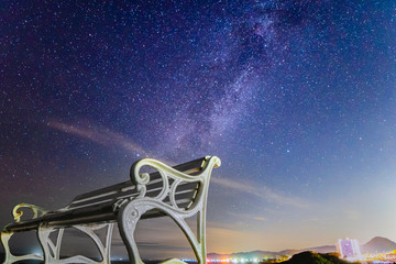 千葉野島崎灯台の星空と天の川