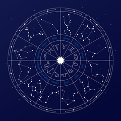 Vector graphics astrology set. A simple geometric representation of the zodiac signs and constellations for horoscope with titles, line art isolated illustration on the starry sky background