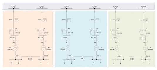Electric wiring diagram for power transformers