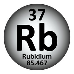 Periodic table element rybidium icon.