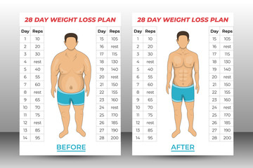 Weigh loss concept design. Overweight problem concept. Isolated vector illustration