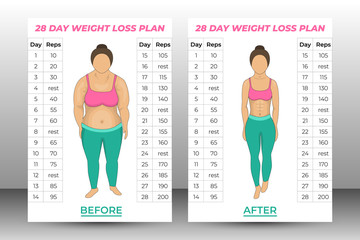 Weigh loss concept design. Overweight problem concept. Isolated vector illustration