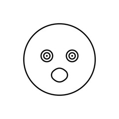 Surprised, emotions icon. Simple line, outline vector expression of mood icons for ui and ux, website or mobile application