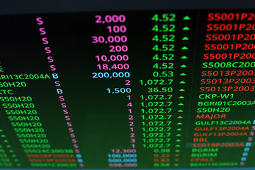 The Stock Exchange, Streaming Trade Screen