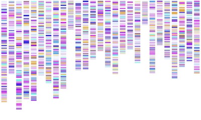 Dna test background. Genome sequence map. Big genomic abstract data visualization