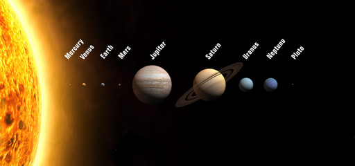 Planets of the solar system. Sun, Mercury, Venus, Earth, Mars, Jupiter, Saturn, Uranus, Neptune