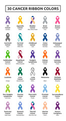 Fototapeta premium 30 Sets Cancer Color Ribbons